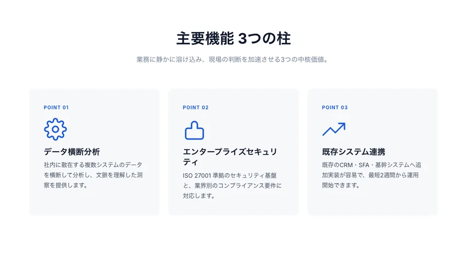 主要機能3つの柱を紹介するセクション。