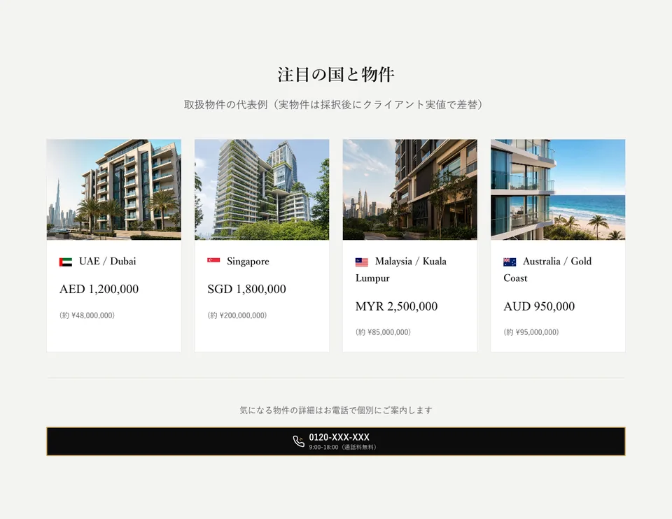 注目の国と物件セクション。国旗と物件写真を並べたカード。